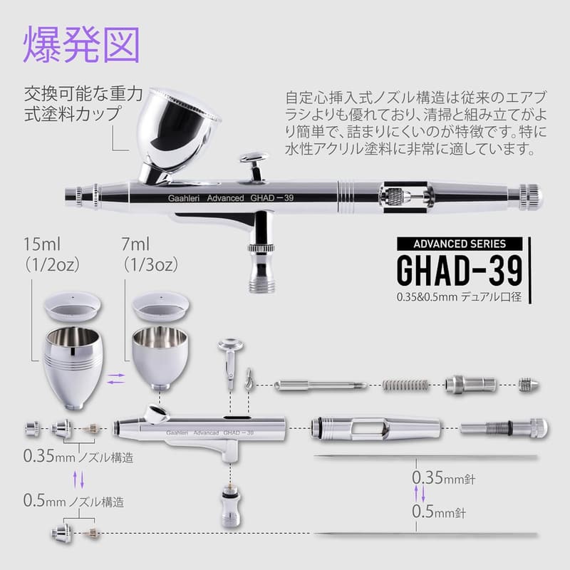 エアブラシ塗装用 ダブルアクションノズル (口径0.35 & 0.5mm) 自定心挿入式 GHAD-39