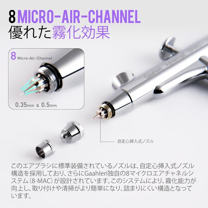 エアブラシ塗装用 ダブルアクションノズル (口径0.35 & 0.5mm) 自定心挿入式 GHAD-39