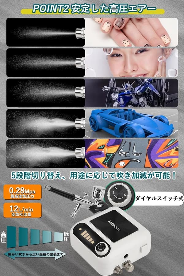 ミニコンプレッサーセット エアブラシ 41PSI 口径0.3mm ハンドピース2本同時接続可