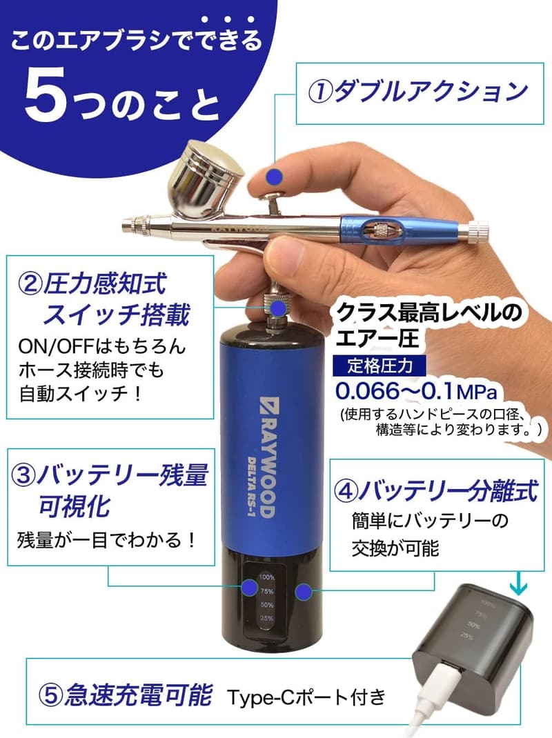 デルタエアブラシセット USB充電式コンプレッサー 小型0.3mmダブルアクション塗装用
