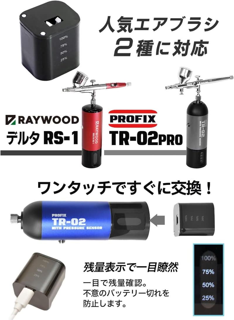 充電式エアブラシコンプレッサーセット（バッテリー単品・RAYWOOD対応）