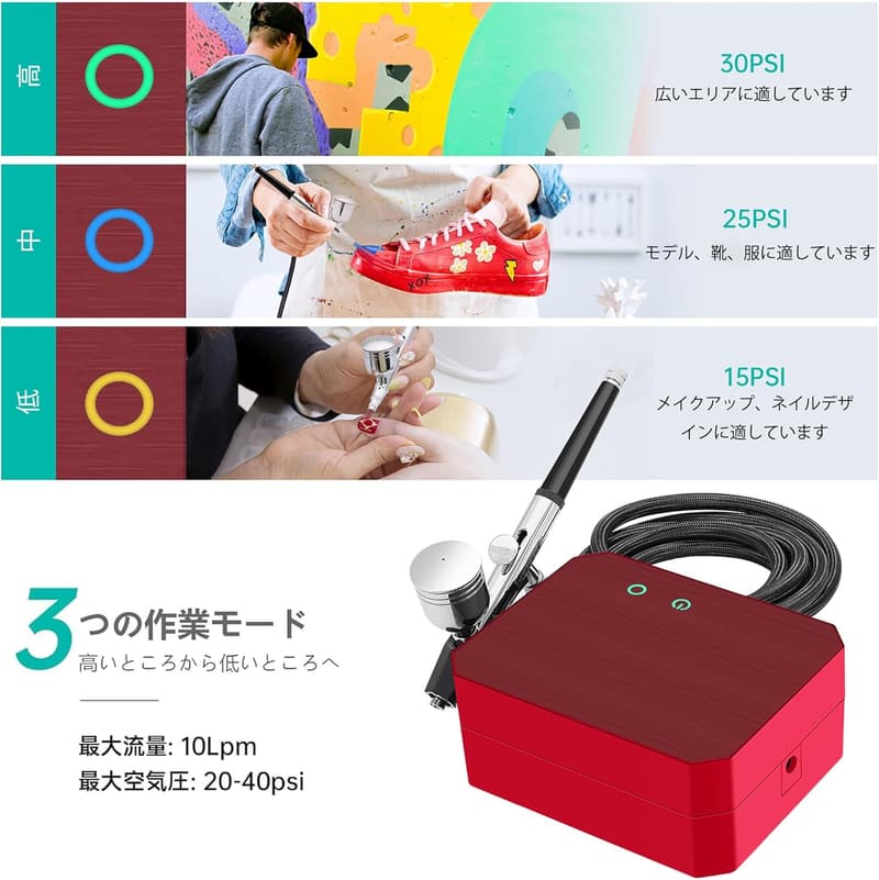 ミニエアブラシセット 48PSI コンプレッサー 3段階圧力調整 日本語説明書付き