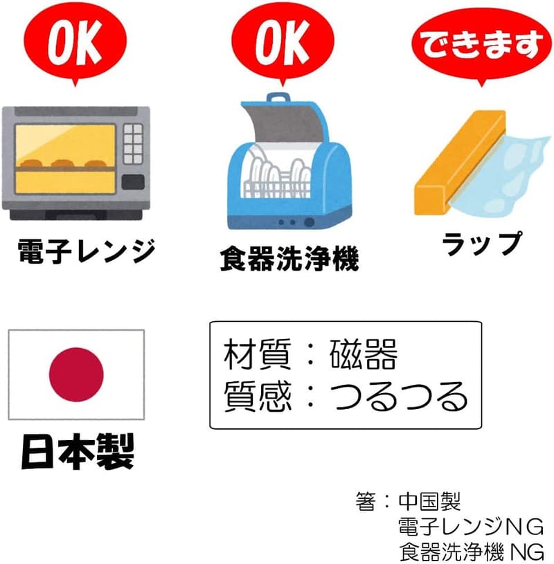 11年間の一人暮らしを支える、和洋兼用の白い食器10点セット