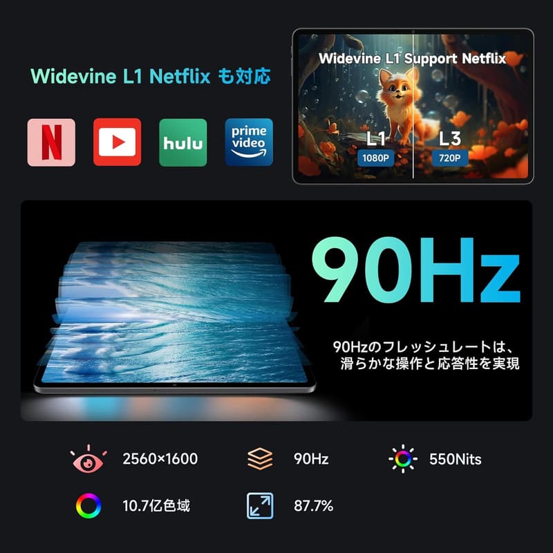 ALLDOCUBE iPlay60 Pad Pro 12.1インチ タブレット - Android14、2.5K解像度、90Hz、顔認識、20GB RAM、128GBストレージ、10000mAhバッテリー、急速充電、4スピーカー