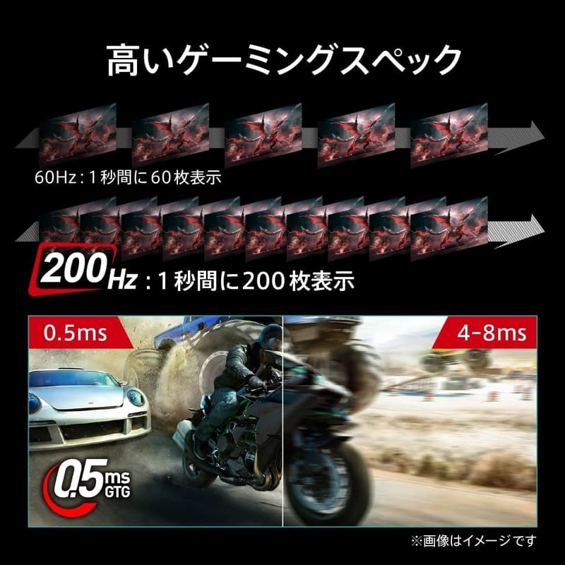 MSI ゲーミングモニター MAG 255F E20 24.5インチ・フルHD・200Hz・0.5ms・Adaptive-Sync・HDR・3年保証