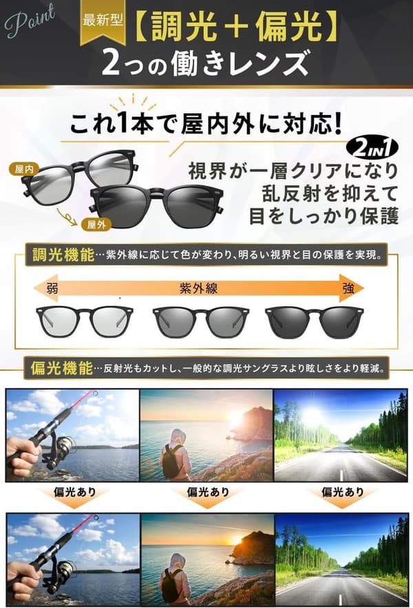 偏光調光UV400サングラス メンズ・レディース用 釣り・ゴルフ・運転対応 軽量7点セット