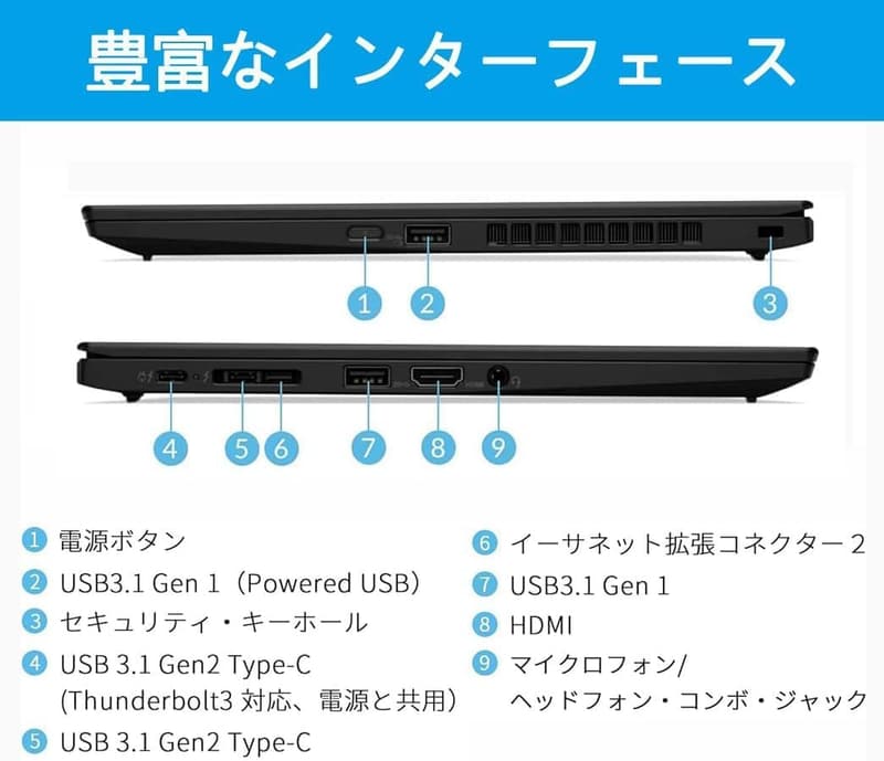 2020年モデル ThinkPad X1 Carbon Gen 8 ■14型FHD IPSタッチパネル ■Core i5-10310U ■16GBメモリ ■SSD 512GB ■整備済み品