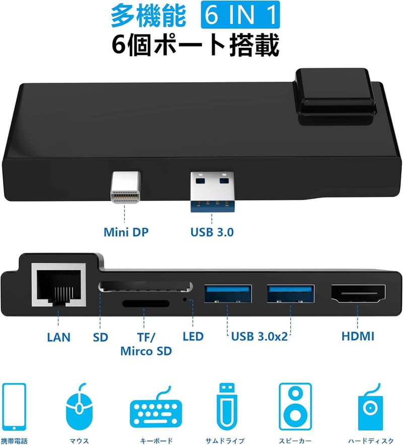 Microsoft Surface Pro 4/5/6用USB 3.0ハブ 6in1ドッキングステーション 4K HDMI/SDカードリーダー/ LANポート