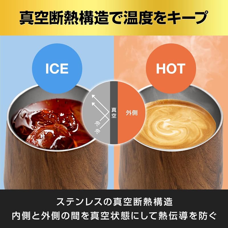 父の日ギフト｜真空断熱ステンレスタンブラー｜男性用ウォールナット製