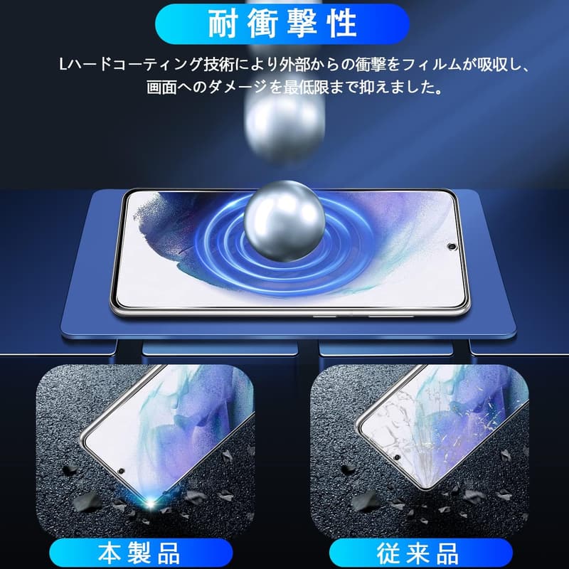 Galaxy S21 5G対応 強化ガラスフィルム 2枚セット + レンズ保護フィルム 2枚付き【硬度9H・旭硝子製・全面保護・0.26mm極薄】