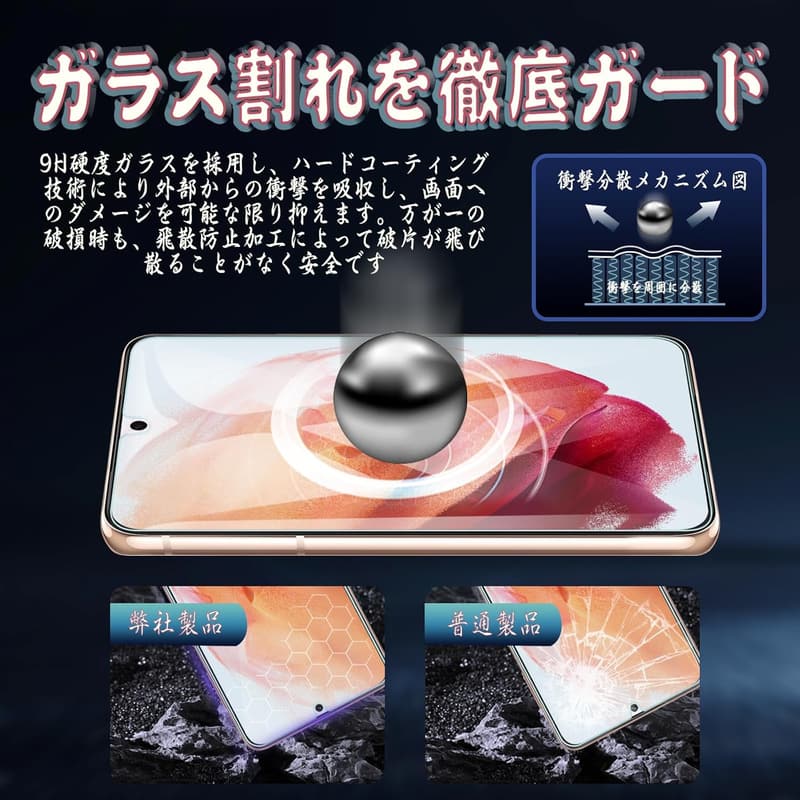 Galaxy S21 強化ガラスフィルム 2枚セット 指紋認証対応 旭硝子製 9H硬度