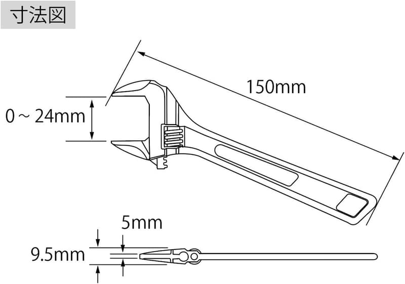 ハイブリッドモンキレンチ 150mm - ロブテックス製