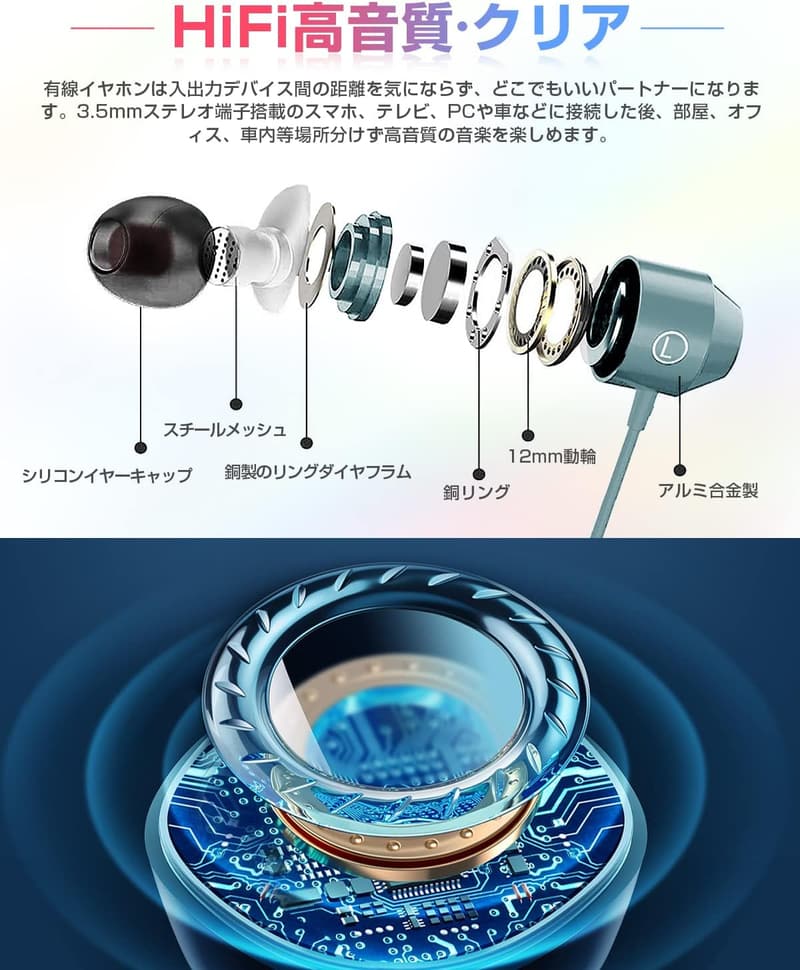 有線イヤホン 3.5mm マイク付き HIFI音質 ノイズ遮断【テレワーク・会議・ゲーム対応】