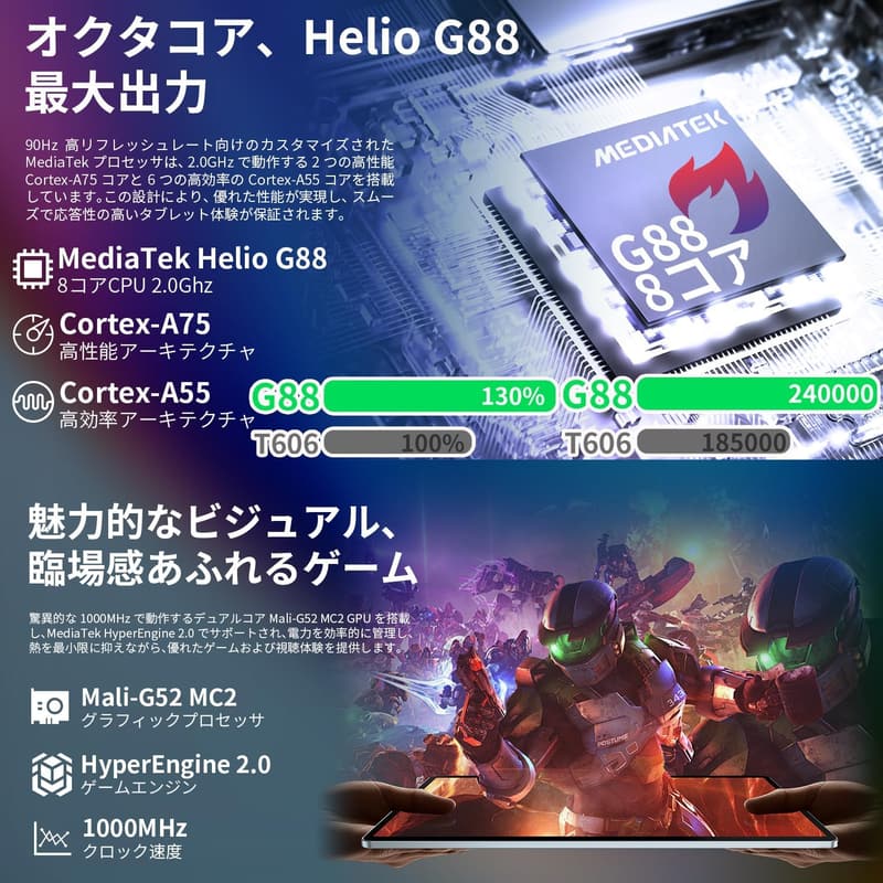 12インチTECLAST T60 Plusタブレット Helio G88 16GB/128GB 2000*1200 2K IPS 4G LTE