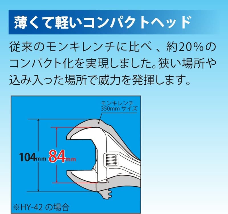 燕三条製 薄型軽量ワイドモンキーレンチ 12~46mm HY-42 日本製