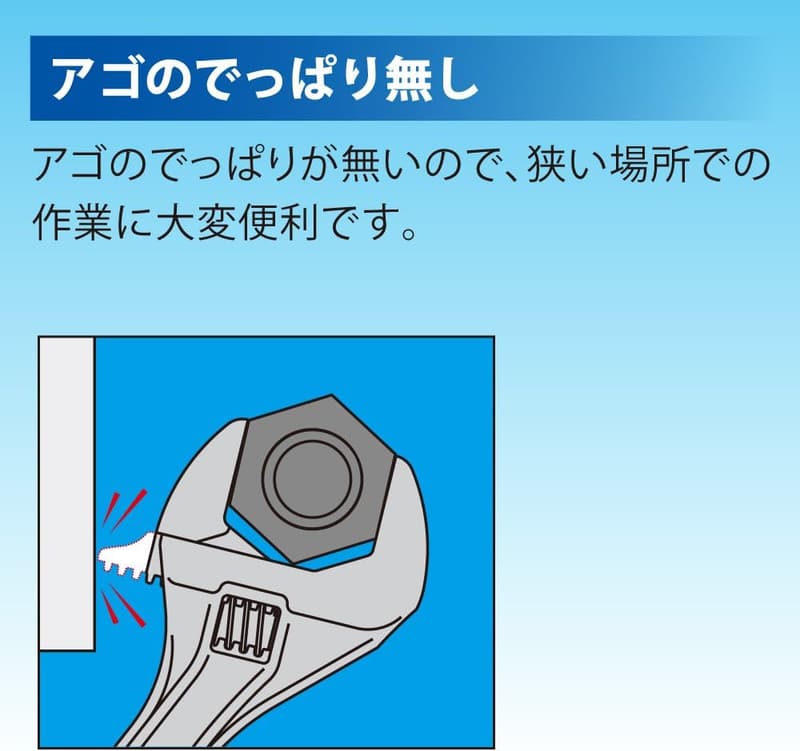 燕三条製 薄型軽量ワイドモンキーレンチ 12~46mm HY-42 日本製