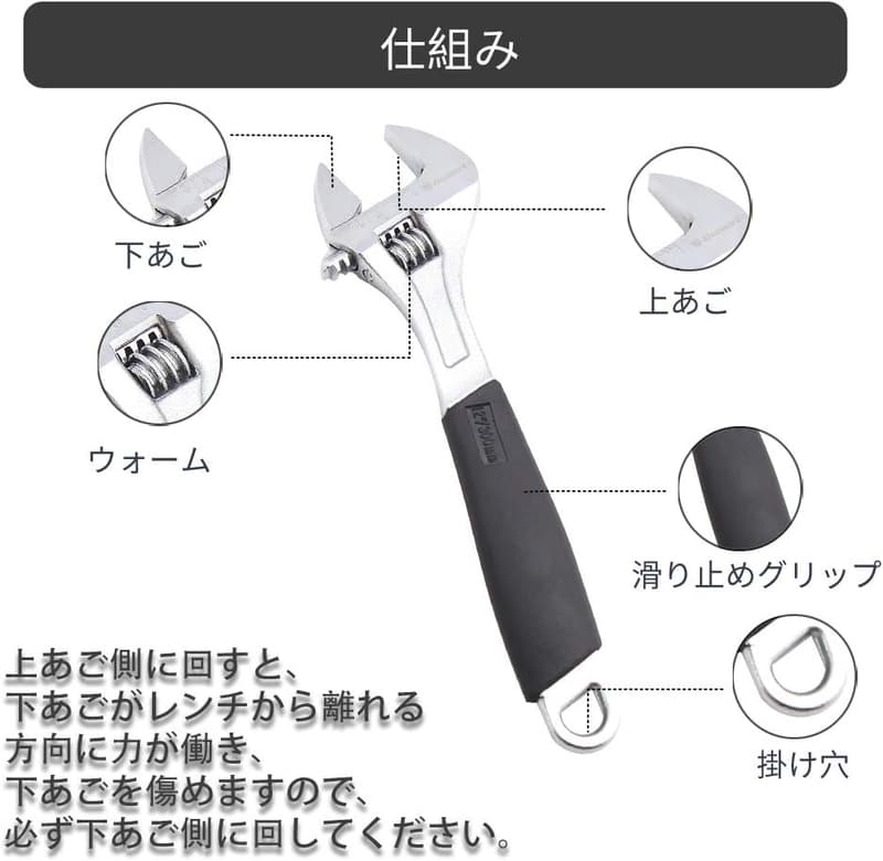 モンキーレンチ 300mm 最大口開き35mm ゴムマット付 CR-V