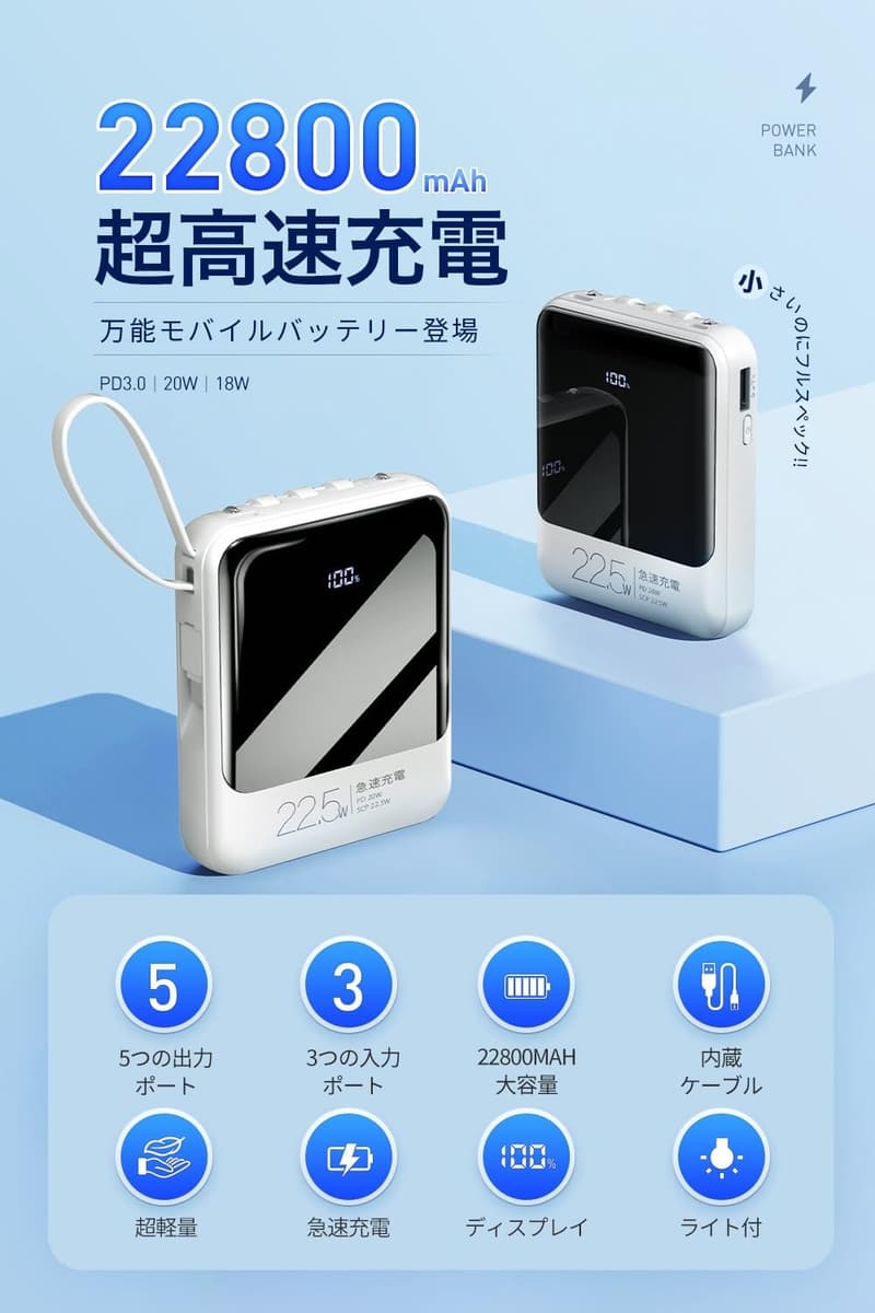 大容量22800mAh モバイルバッテリー 急速充電・4本ケーブル内蔵・超軽量・持ち運び便利 (ホワイト)