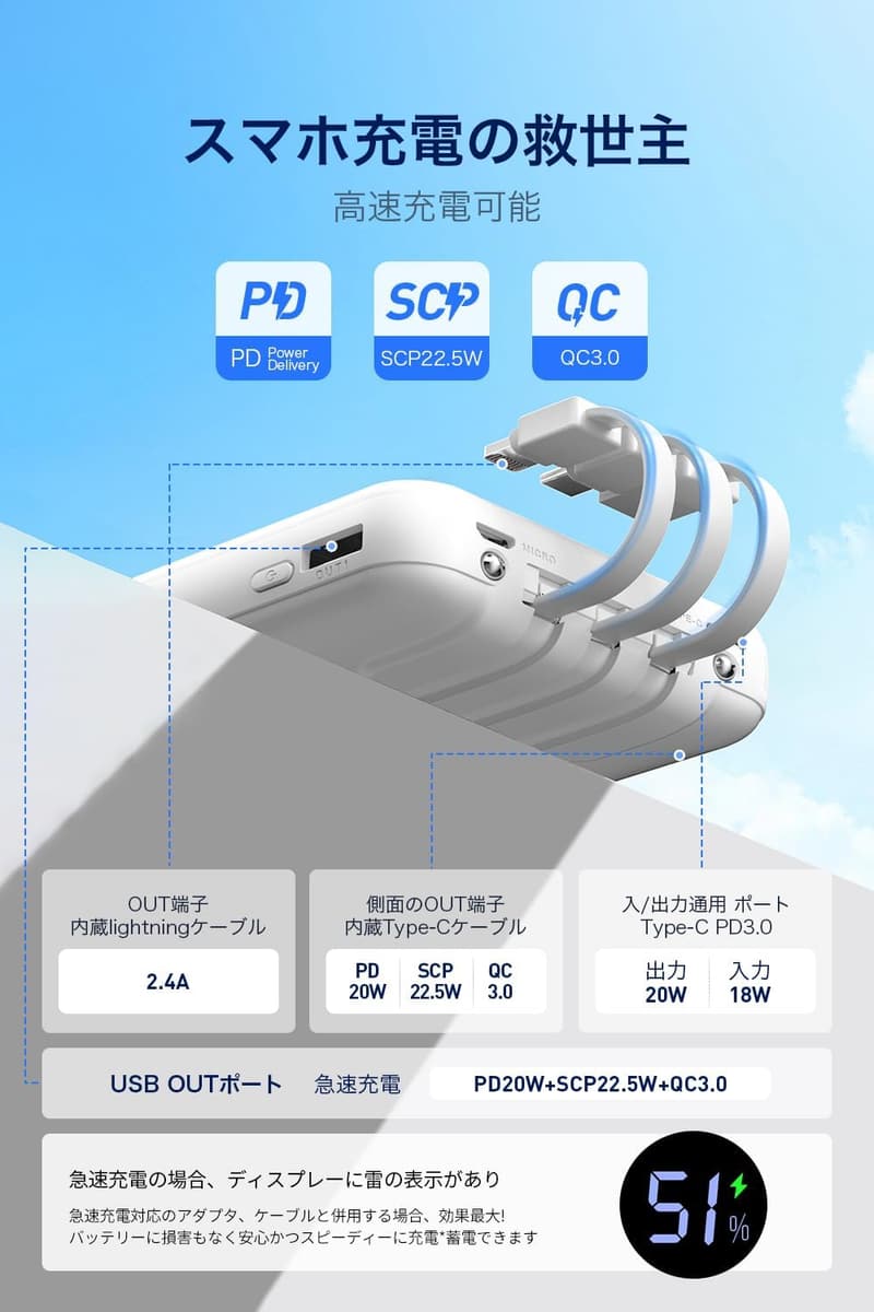 大容量22800mAh モバイルバッテリー 急速充電・4本ケーブル内蔵・超軽量・持ち運び便利 (ホワイト)