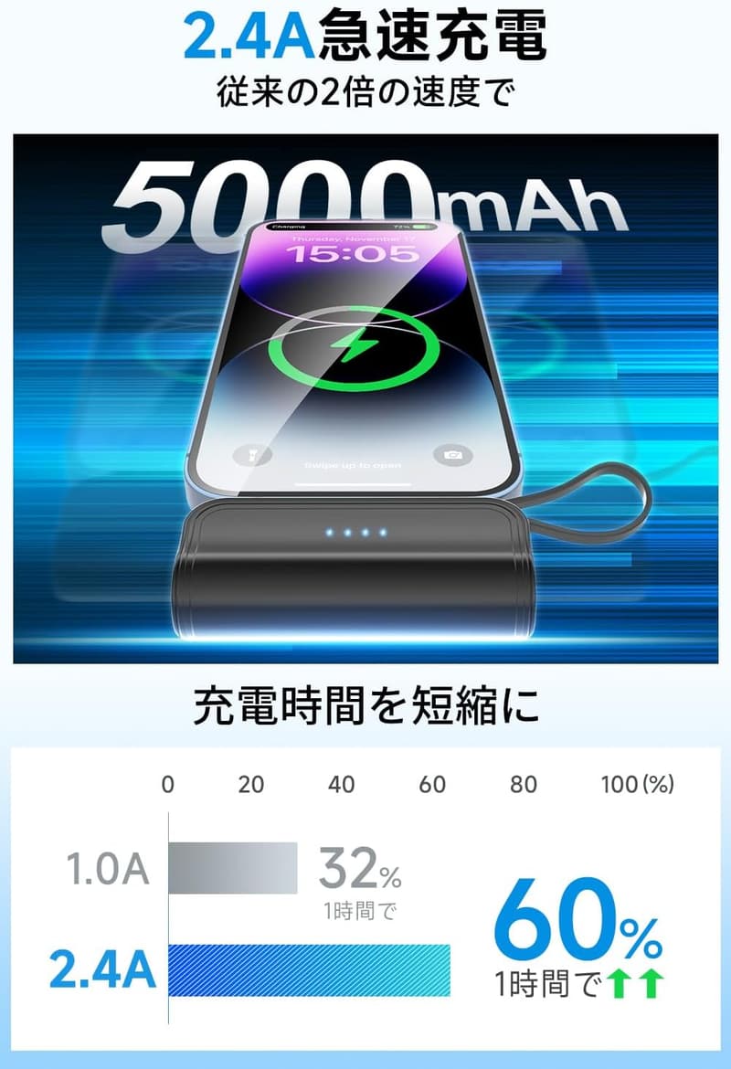 モバイルバッテリー 大容量5000mAh 超軽量98g スタンド付き MFi認証 ブラック