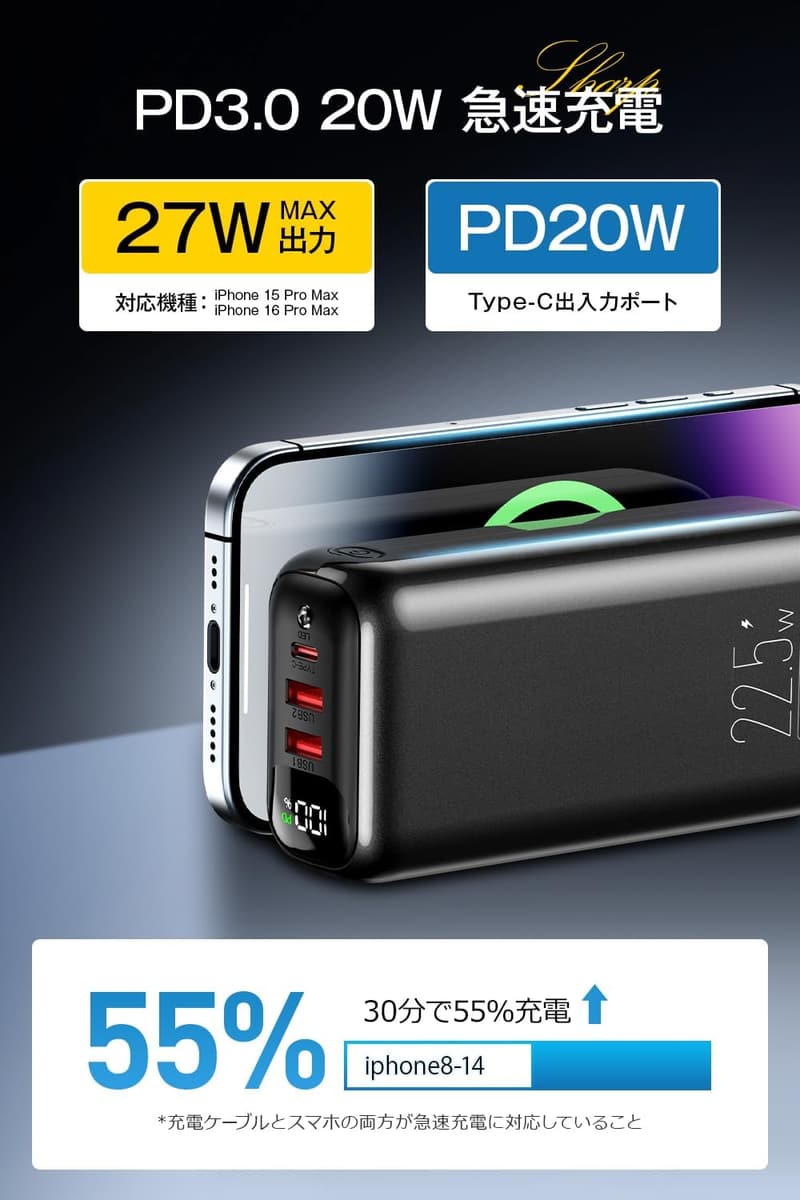 大容量モバイルバッテリー 60000mAh PD20W急速充電 Type-C/USB-A対応 PSE認証 3台同時充電可能