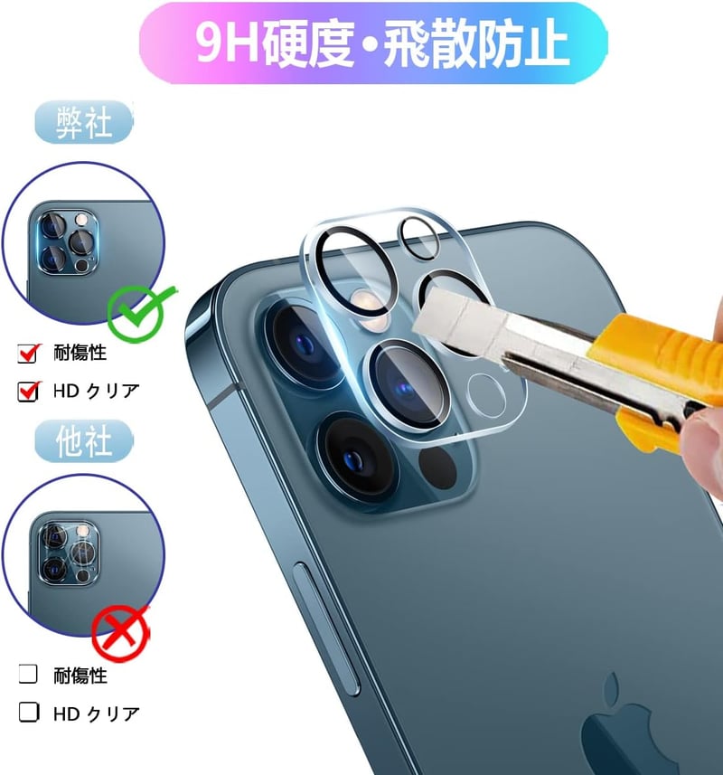 iPhone 12 Pro用 旭硝子製カメラ保護フィルム2枚セット【表面硬度9H・高透過率・気泡防止】