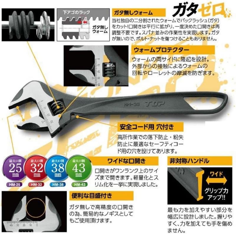 ハイパーモンキ ZERO ガタ無しワイドモンキレンチ 口開き0~32㎜ 日本製