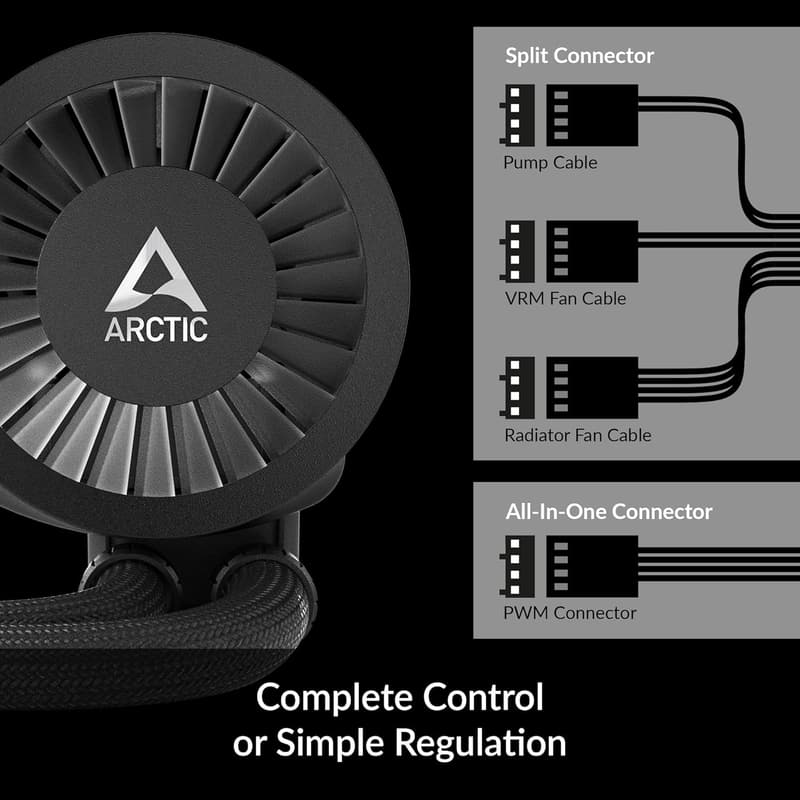 ARCTIC Liquid FreezerⅢ 360 水冷CPUクーラー LGA1700/AM4/AM5対応 38mmラジエーター付き