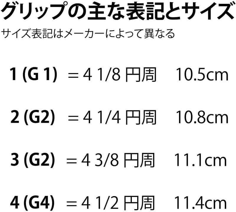 初心者向け Wilson 硬式テニスラケット [ガット張り済み] グリップサイズ2