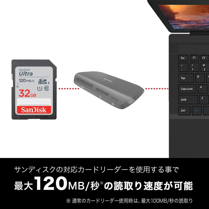 サンディスク 32GB SDHCカード Class10 UHS-I 読取り最大120MB/s