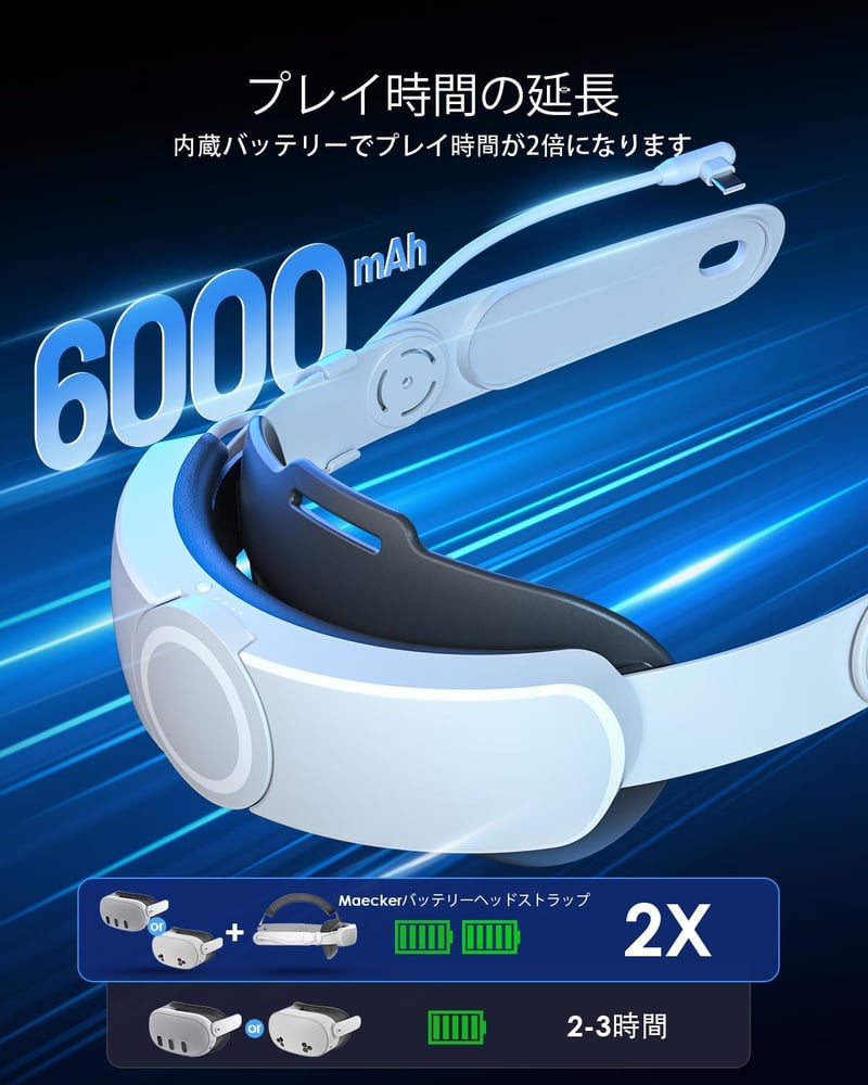 Quest 3用 6000mAhバッテリーヘッドストラップ バランスエリートストラップ