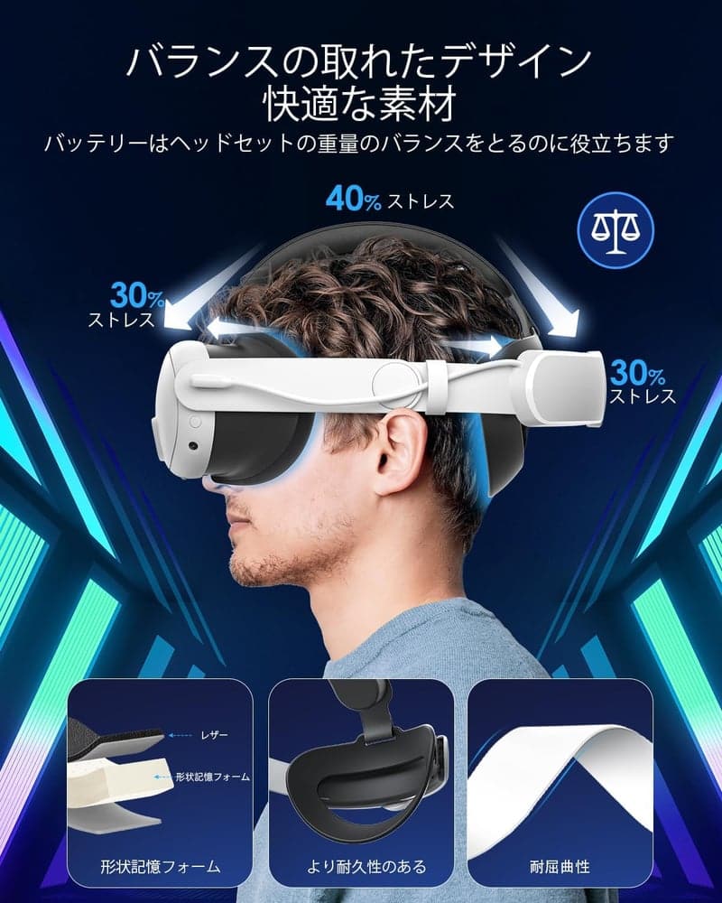 Quest 3用 6000mAhバッテリーヘッドストラップ バランスエリートストラップ