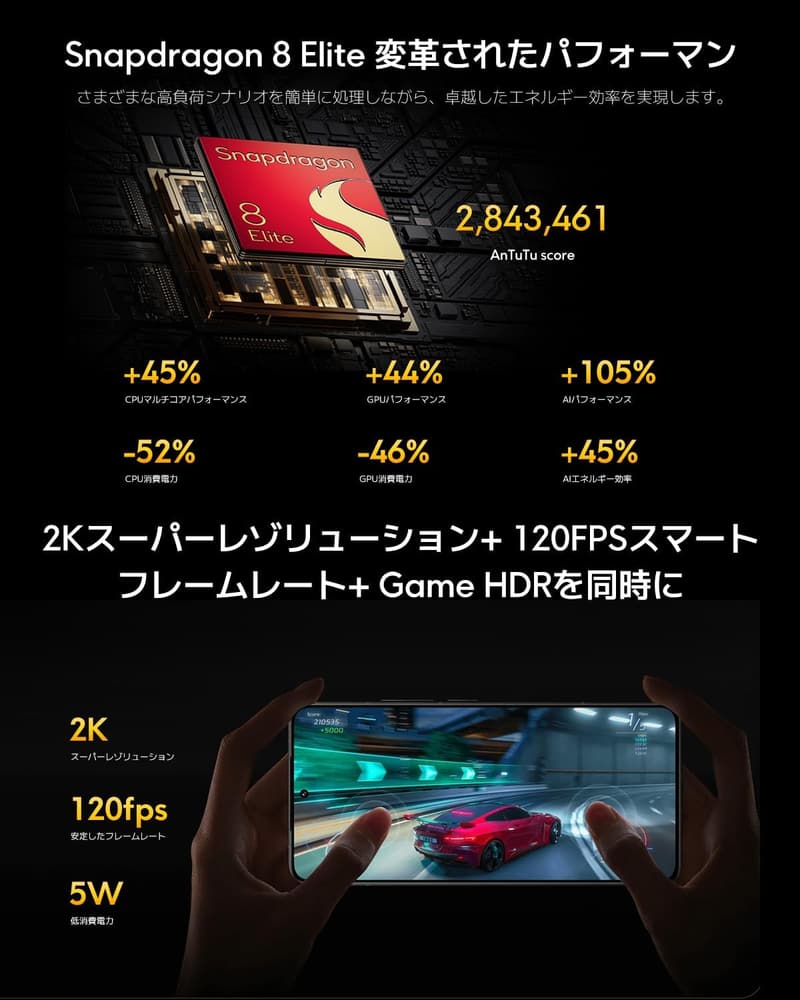Xiaomi POCO F7 Ultra 16GB+512GB 日本語版 シムフリースマートフォン Snapdragon 8 Elite搭載 120W急速充電 IP68防水・防塵 イエロー
