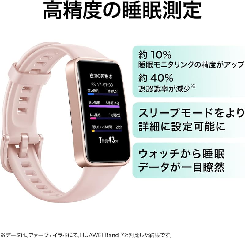 HUAWEI Band 8 スマートウォッチ 1.47インチ 高精細ディスプレイ 14日間バッテリー 薄型軽量 24時間健康管理 ミッドナイトブラック