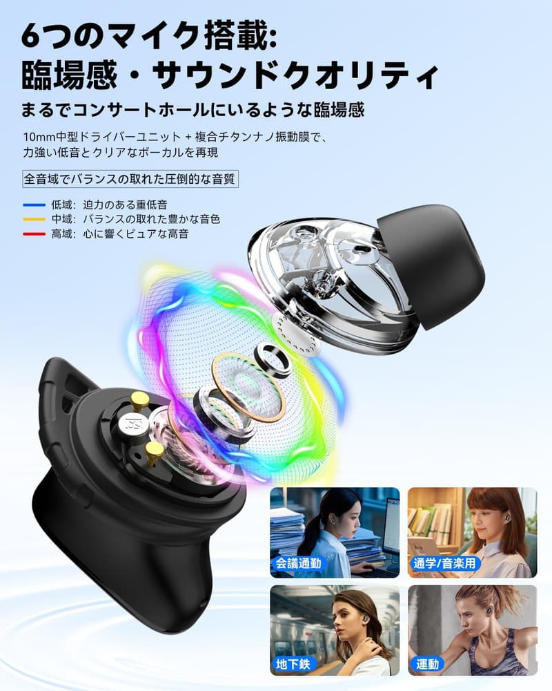Bluetooth5.4対応 ワイヤレスイヤホン AIノイズキャンセリング IPX7防水 最大65時間再生 HIFI音質 通勤・通学・運動用