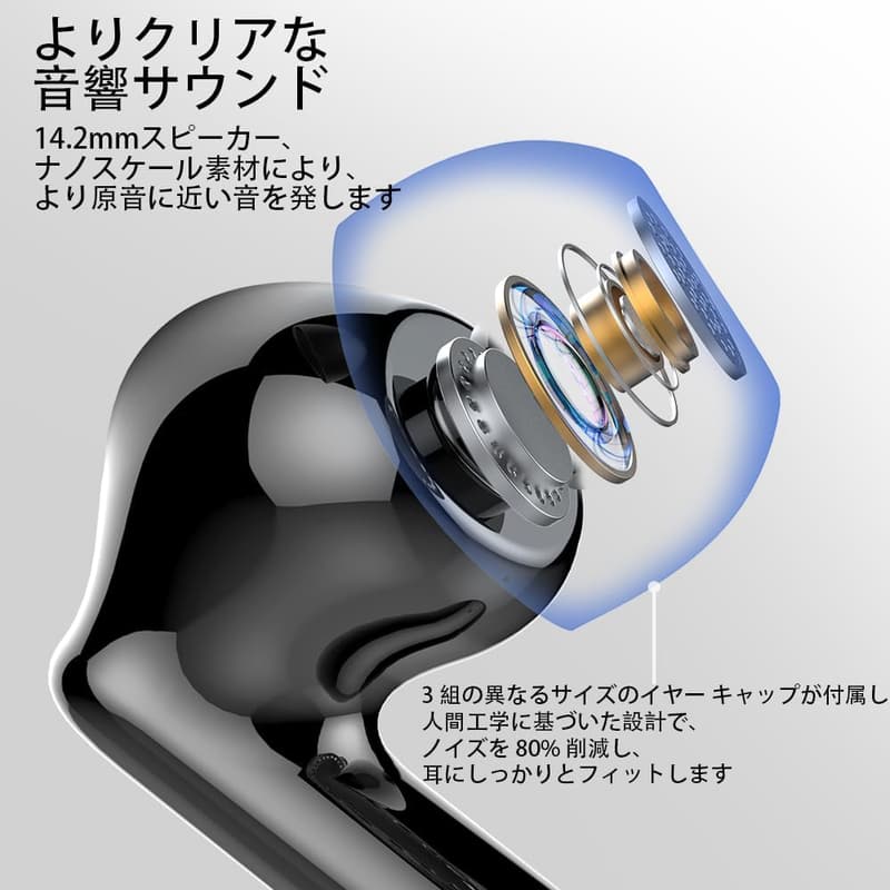 Bluetooth5.4 ワイヤレスイヤホン ENCノイズキャンセリング 最大36時間再生 IPX7防水 (ブラック)