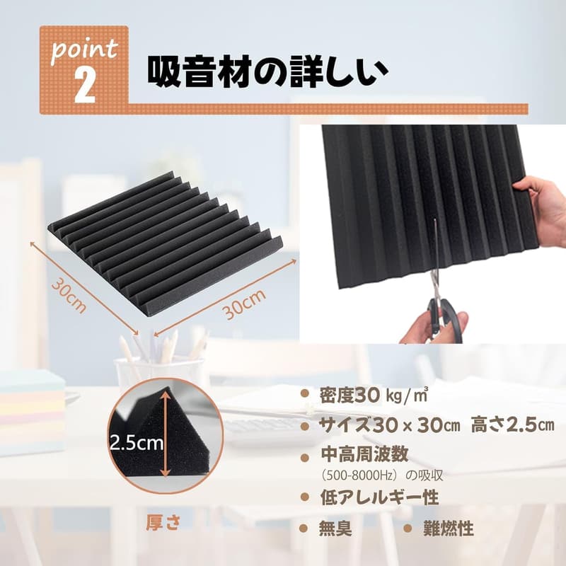 吸音パネル 黒 12枚セット 30×30×2.5cm 防音・吸音対策 室内装飾用