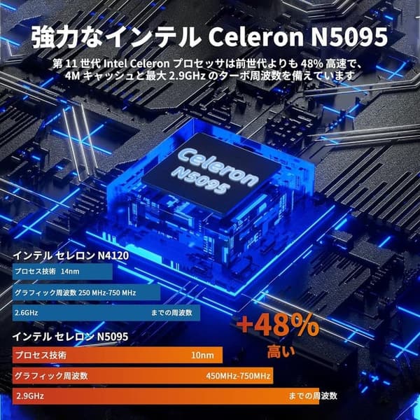【テレワーク応援】15.6インチ FHD IPSノートパソコン Win 11/MS Office 2019搭載 高速Celeron N5095 16GB RAM 960GB SSD (ブラック)