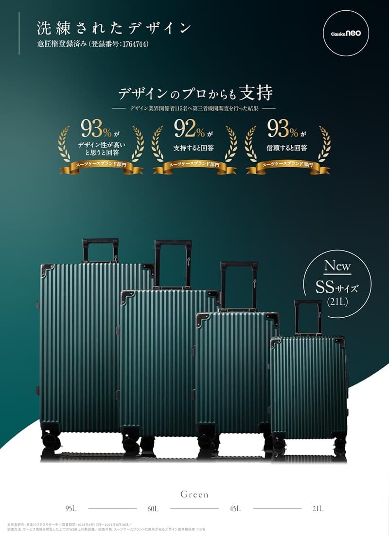 機内持ち込み可能なグリーンスーツケース Sサイズ【2024年新登場・TVメディア掲載】