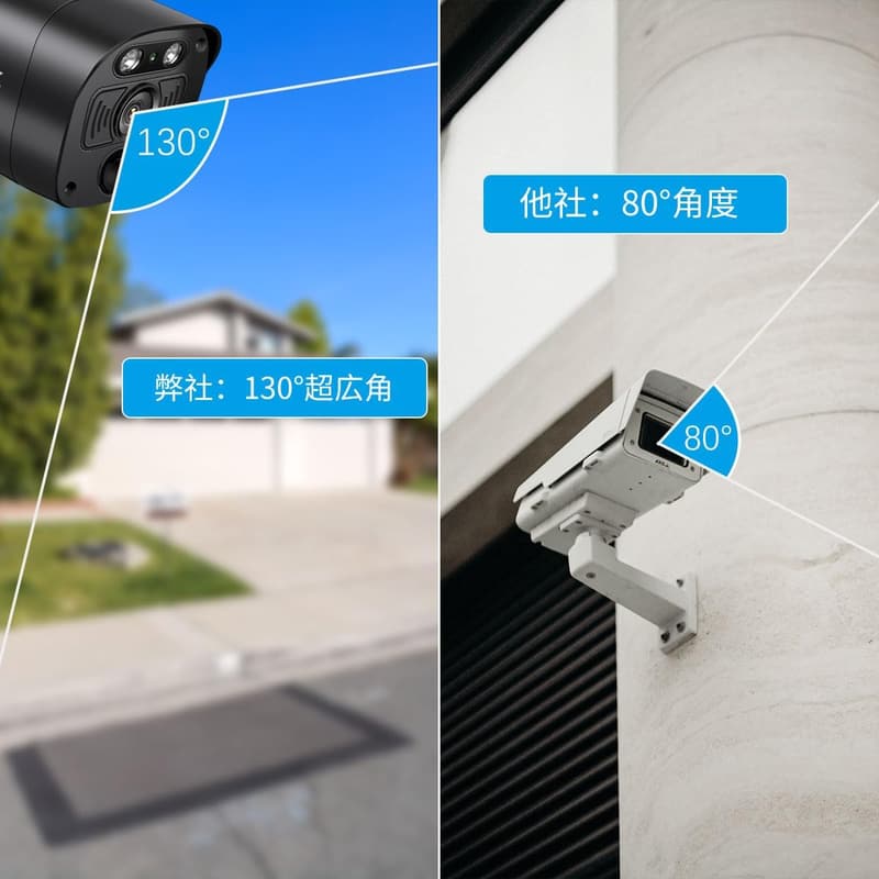 【防犯カメラセット】800万画素・双方向通話・130°超広角・有線POE・スマホ対応・屋内外用