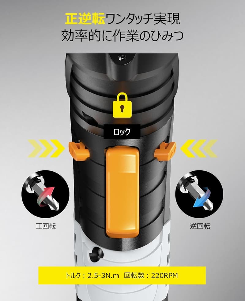 小型電動ドライバー 4.2V 1500mAh 48点セット 軍手付き コードレス LEDライト付き 家庭用 DIY 初心者対応