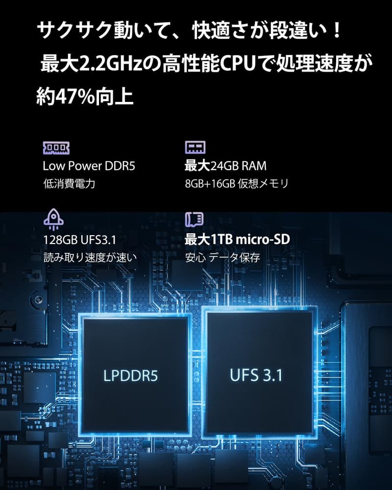 【24GB RAM & 7500mAh大電池】 10インチ Android 15 タブレット Wi-Fiモデル【高輝度ディスプレイ・8コアCPU・2年間保証】