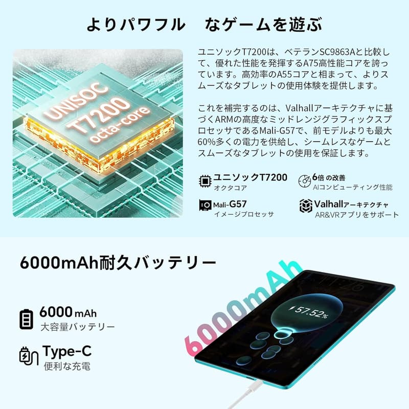 TECLAST P30 10インチ Android タブレット 12GB+128GB+1TB拡張可能
