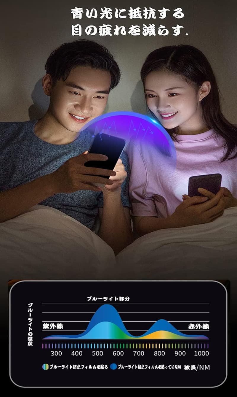 Nintendo Switch 用 ブルーライトカット93% ガラスフィルム 目の疲れ軽減液晶保護