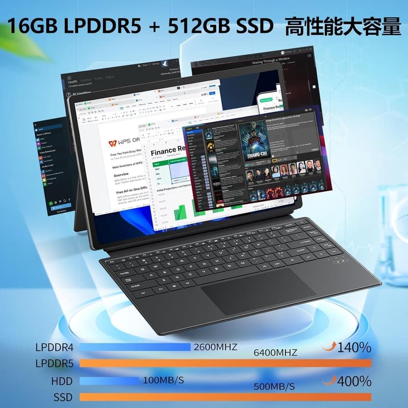 2025年モデル 14型 2-in-1タブレットPC（16GBメモリ、1TB SSD、Win11 Pro、FHD IPSタッチパネル、4K出力対応）ブラック