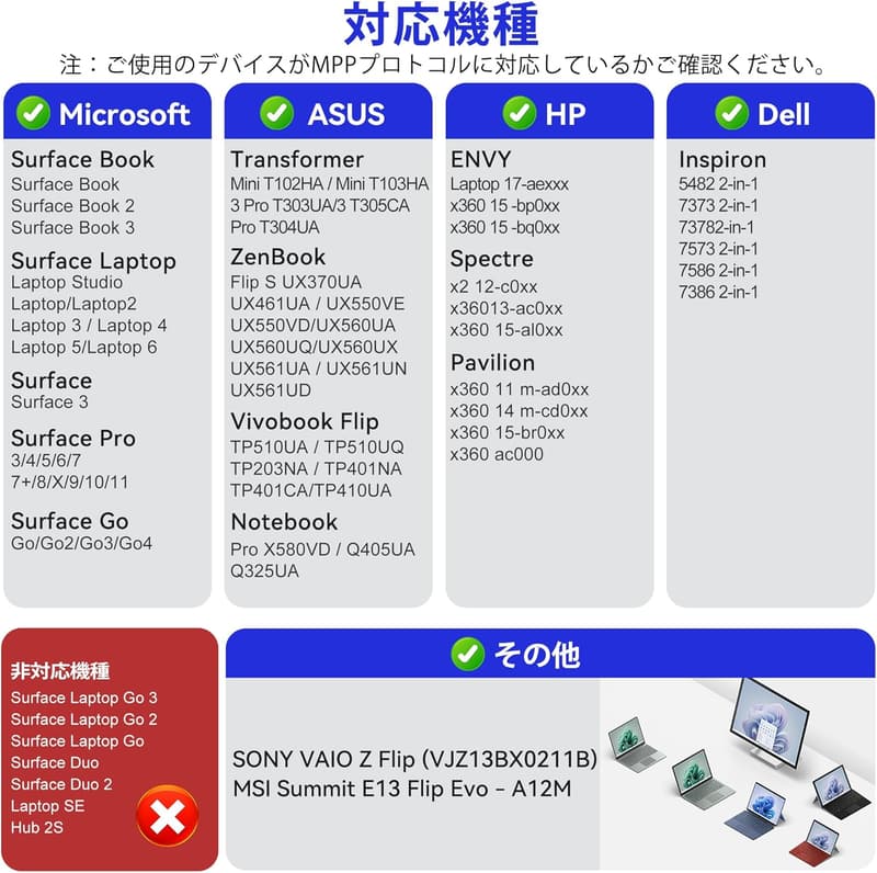 Surface Pro対応 タッチペン 4096段階筆圧感知 パームリジェクション 磁気吸着 USB-C充電 替芯3本付属