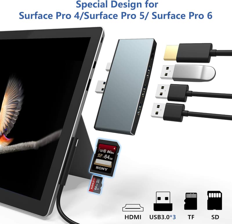 Surface Pro 4/5/6用 6ポートUSB 3.0ハブ HDMI 4K対応 SDカードリーダー付き