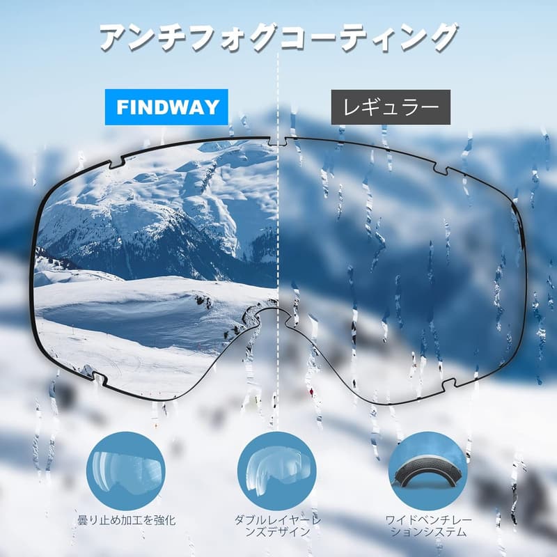 大人向けOTGスキーゴーグル 広視野レンズ 防風・紫外線防止 軽量耐衝撃