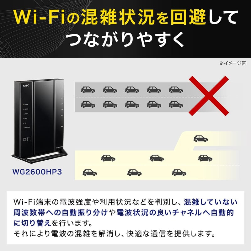 NEC Aterm WG2600HP3 無線LANルーター (Wi-Fi 5 / 4ストリーム) - iPhone・Nintendo Switch対応