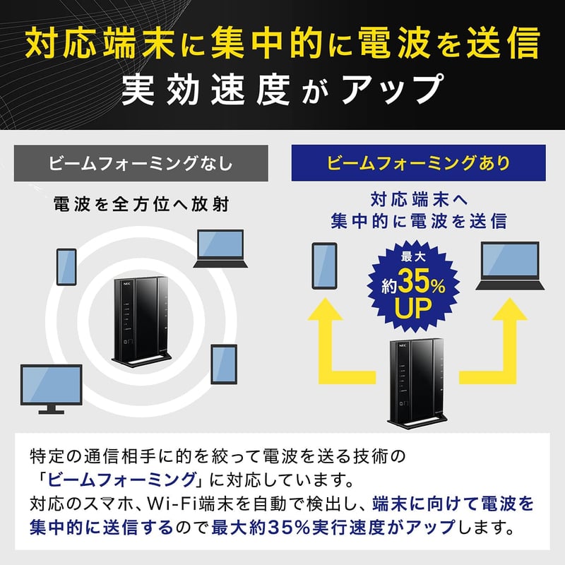 NEC Aterm WG2600HP3 無線LANルーター (Wi-Fi 5 / 4ストリーム) - iPhone・Nintendo Switch対応